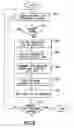 Fig. 08 - Method and system for managing digital content including streaming media