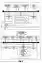 Fig. 02 - Private information management apparatus and method therefor