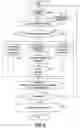 Fig. 06 - Private information management apparatus and method therefor