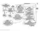 Fig. 01 - Fuzzy database retrieval