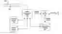 Fig. 01 - Generation of a media content database by correlating repeating media content in media streams