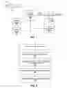Fig. 02 - Generation of a media content database by correlating repeating media content in media streams