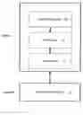 Fig. 01 - File system that manages files according to content