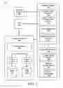 Fig. 02 - Apparatus, system, and method for managing multiple copy versions
