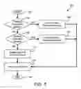 Fig. 08 - Apparatus, system, and method for managing multiple copy versions