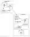 Fig. 01 - Parallel apply processing in data replication with preservation of transaction integrity and source ordering of dependent updates