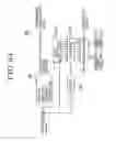 Fig. 37 - Random number generator and probability generator