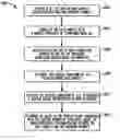 Fig. 01 - Method for synchronizing symbol timing