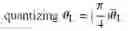 Fig. 97 - Method for synchronizing symbol timing