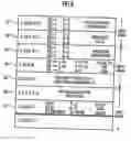 Fig. 06 - Apparatus and method for converting, and adder circuit