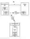 Fig. 01 - Sensor-enhanced document exchange and display control device