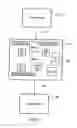 Fig. 02 - Web-based groupware system