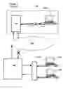 Fig. 02 - Method and system for forwarding smtp traffic