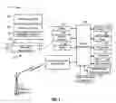 Fig. 02 - Data protection for applications on a mobile electronic device