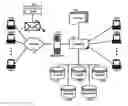Fig. 01 - Classifying e-mail connections for policy enforcement