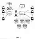 Fig. 02 - Classifying e-mail connections for policy enforcement