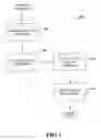 Fig. 02 - (More) advanced spam detection features