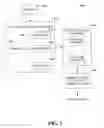 Fig. 03 - (More) advanced spam detection features