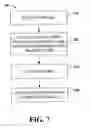 Fig. 07 - (More) advanced spam detection features