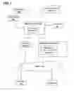 Fig. 02 - Collecting, aggregating, and managing information relating to electronic messages