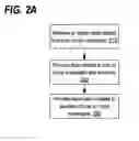 Fig. 03 - Collecting, aggregating, and managing information relating to electronic messages