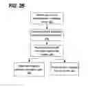 Fig. 04 - Collecting, aggregating, and managing information relating to electronic messages