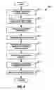 Fig. 07 - System and method for remotely configuring a desktop mailbox