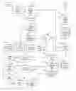 Fig. 01 - Method for efficient image distribution and management