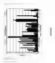 Fig. 09 - Method for efficient image distribution and management