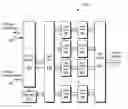Fig. 01 - Vehicle communications interface