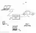 Fig. 02 - Vehicle communications interface
