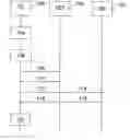 Fig. 01 - Method for loading data element into wireless terminal