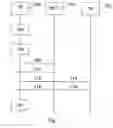 Fig. 02 - Method for loading data element into wireless terminal