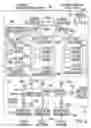 Fig. 03 - Tightly-coupled disk-to-CPU storage server