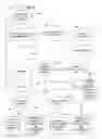 Fig. 06 - Profile and consent accrual