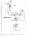 Fig. 07 - Providing remote processing services over a distributed communications network