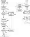 Fig. 01 - Execution of unverified programs in a wireless, device operating environment