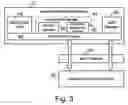 Fig. 03 - Execution of unverified programs in a wireless, device operating environment