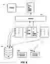 Fig. 09 - Object manager for common information model