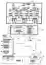 Fig. 02 - Communications system and method for accessing a server and preventing access blocking and minimizing network traffic