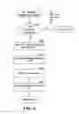 Fig. 07 - Method and system for resolving disputes between service providers and service consumers