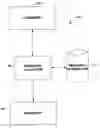 Fig. 01 - System and method for describing and automatically managing resources