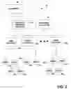 Fig. 03 - System and method for describing and automatically managing resources