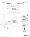 Fig. 08 - System and method for describing and automatically managing resources