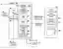 Fig. 01 - Resolving prerequisites for a client device in an open service gateway initiative (OSGI) framework