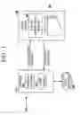 Fig. 02 - Resolving prerequisites for a client device in an open service gateway initiative (OSGI) framework