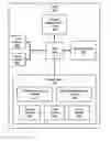 Fig. 01 - Apparatus, system, and method for data access management