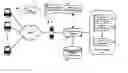 Fig. 01 - Server-side protocol configuration of accessing clients