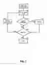 Fig. 03 - Server-side protocol configuration of accessing clients
