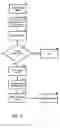 Fig. 04 - Server-side protocol configuration of accessing clients